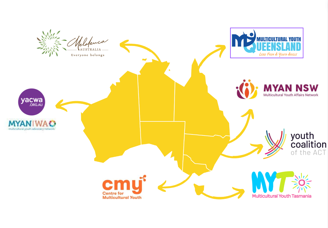 MYAN governance committee map